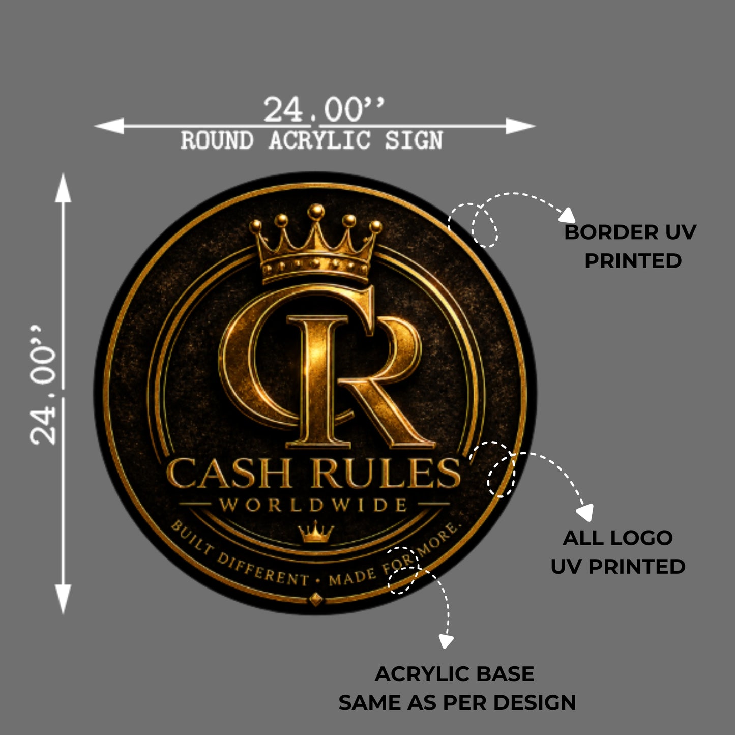 Cash Rules Round Acrylic Sign