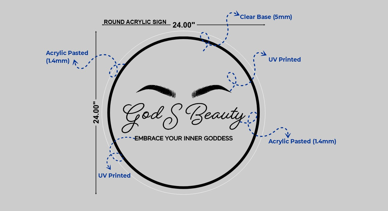 God S Beauty Round Acrylic Sign