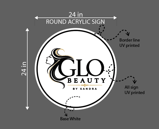 GLO Beauty by Sandra Round Acrylic Sign