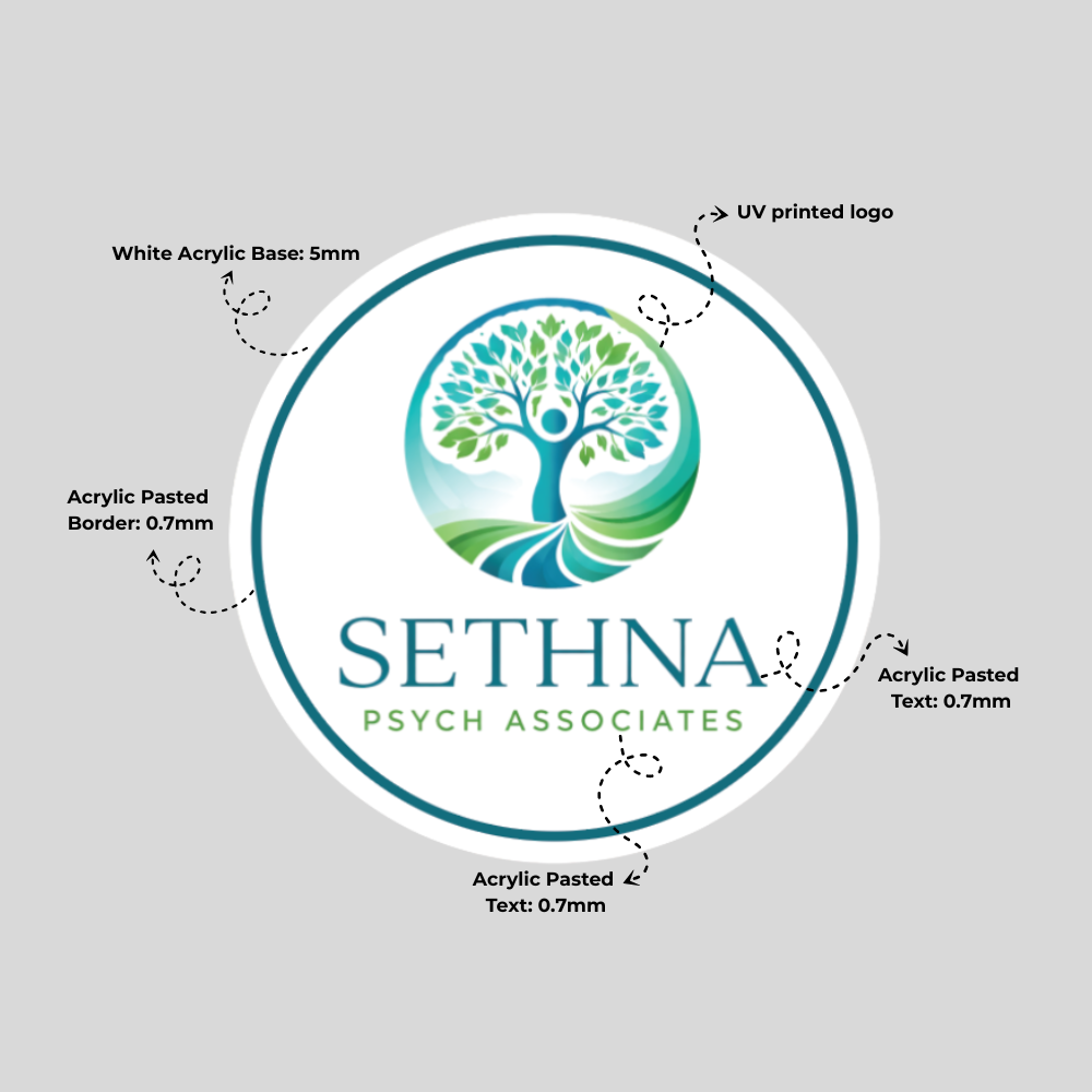 SETHNA Psych Associates Acrylic Sign
