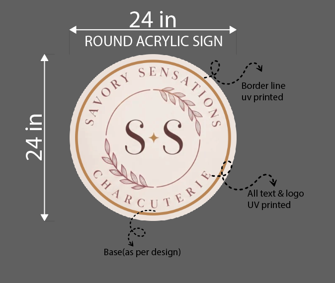 Savory Sensations Round Acrylic Sign
