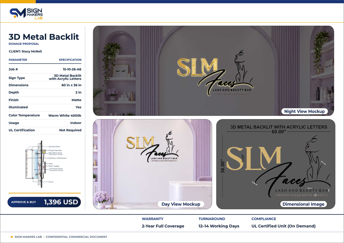 SLM Faces 3D Metal Backlit Sign