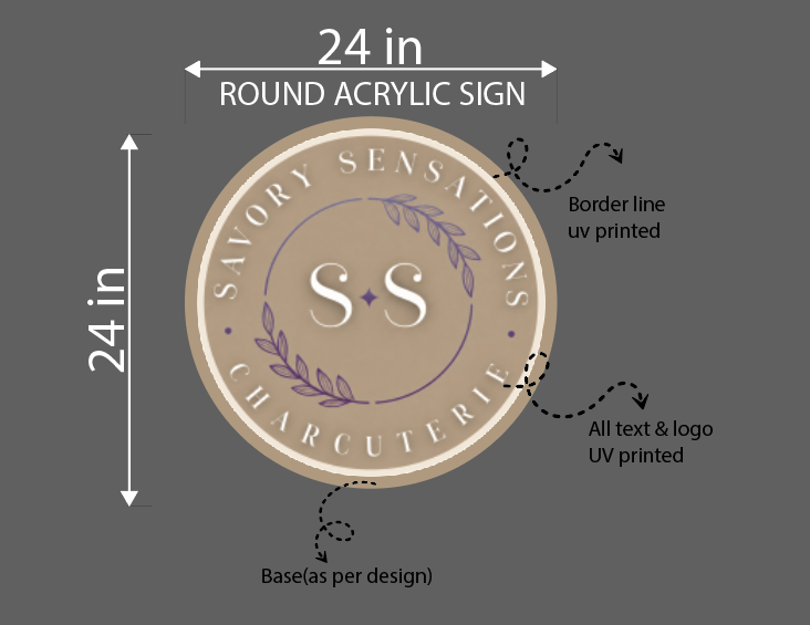 Savory Sensations Round Acrylic Sign