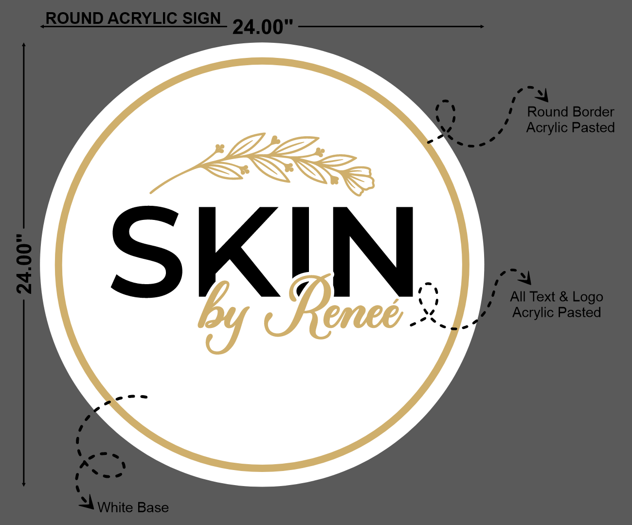 SKIN by Renee Round Acrylic Sign